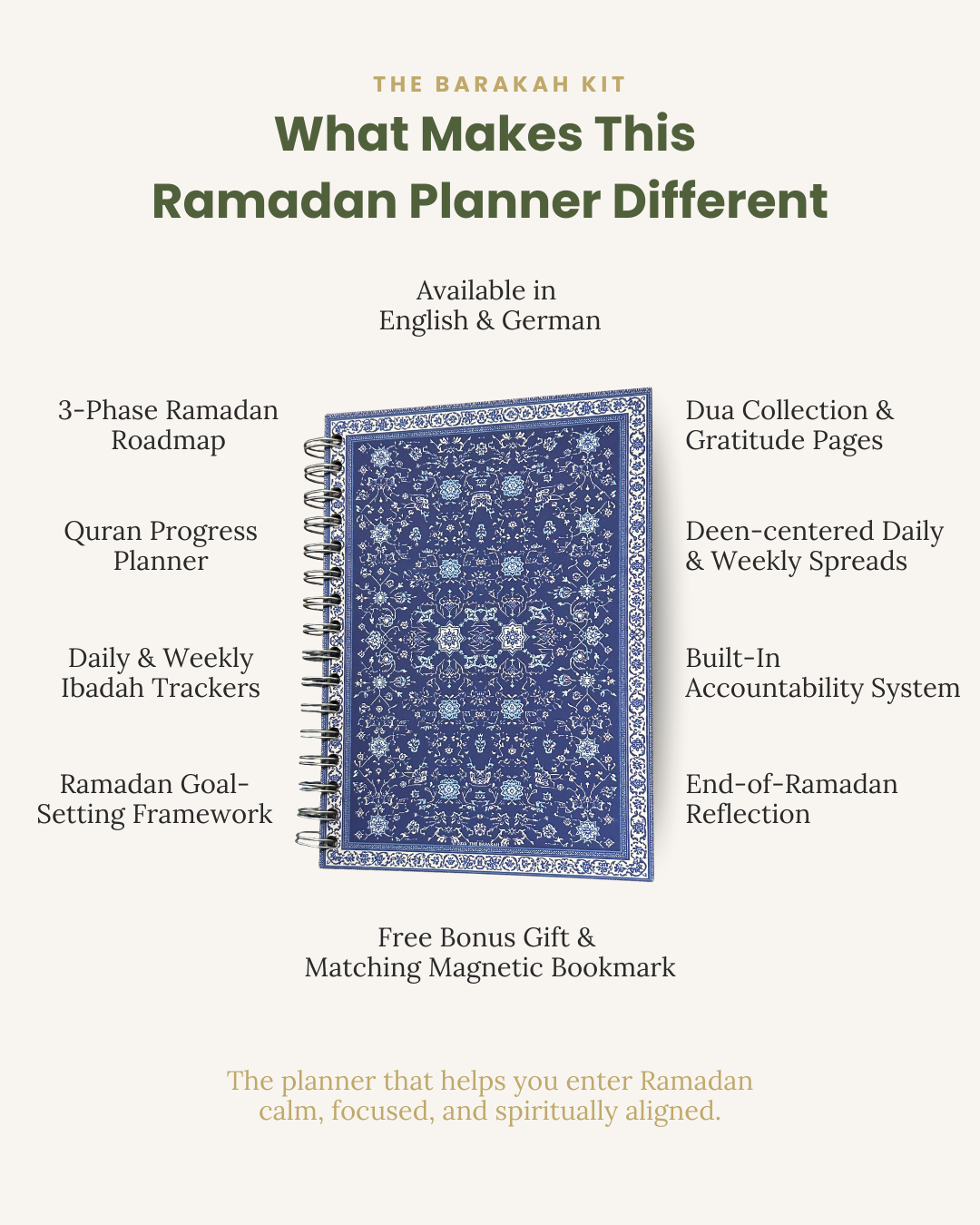 The Ramadan & Beyond Planner - Digital Version™